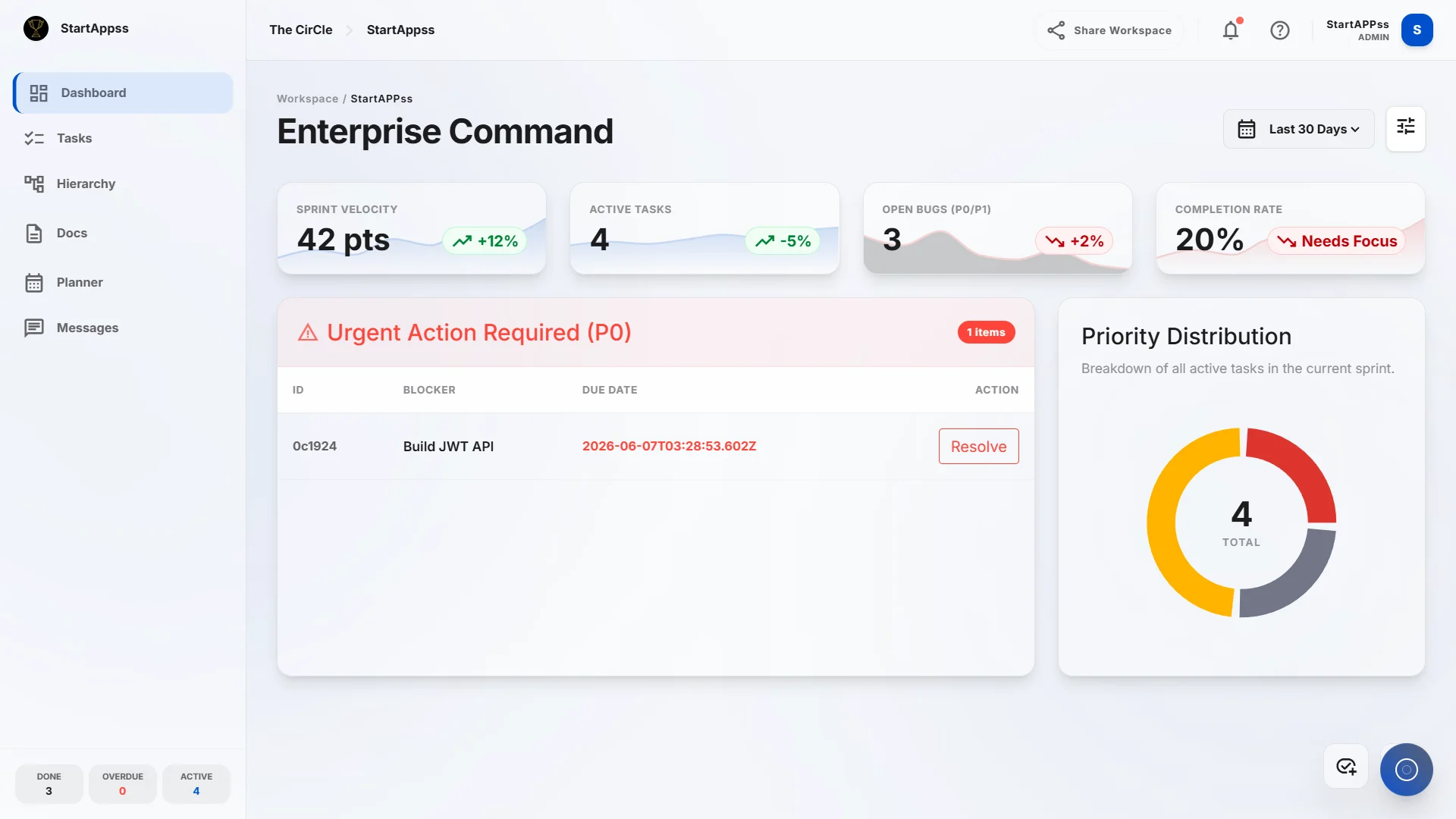 THE CIRCLE APP — WHITE-LABEL WORKSPACE SAAS White-Label Platform by CodeHTML